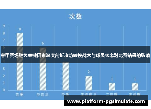 意甲赛场胜负关键因素深度剖析攻防转换战术与球员状态对比赛结果的影响