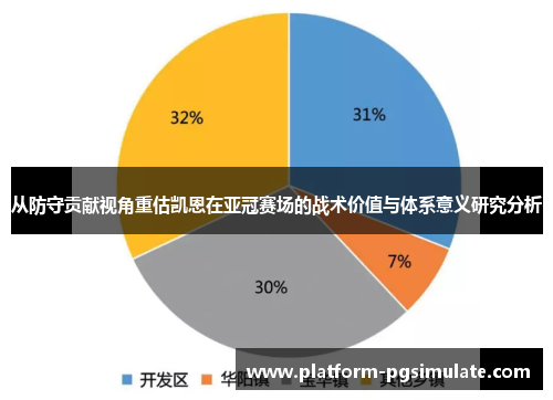 从防守贡献视角重估凯恩在亚冠赛场的战术价值与体系意义研究分析 从防守贡献视角重估凯恩在亚冠赛场的战术价值与体系意义研究分析