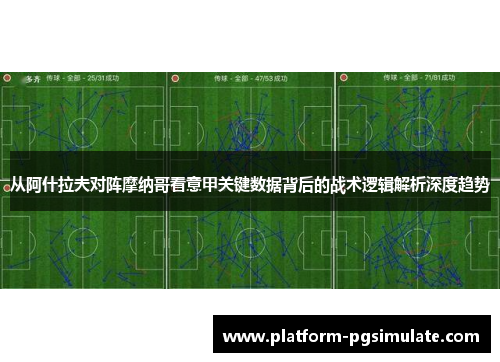 从阿什拉夫对阵摩纳哥看意甲关键数据背后的战术逻辑解析深度趋势