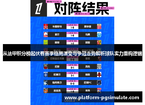 从法甲积分榜起伏看赛季格局演变与争冠走势解析球队实力重构逻辑 从法甲积分榜起伏看赛季格局演变与争冠走势解析球队实力重构逻辑