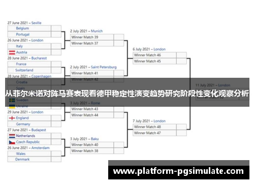 从菲尔米诺对阵马赛表现看德甲稳定性演变趋势研究阶段性变化观察分析