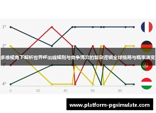 多维视角下解析世界杯出线规则与竞争博弈的复杂逻辑全球格局与概率演变 多维视角下解析世界杯出线规则与竞争博弈的复杂逻辑全球格局与概率演变