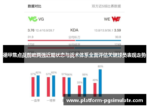 德甲焦点战前瞻两强近期状态与战术体系全面评估关键球员表现走势 德甲焦点战前瞻两强近期状态与战术体系全面评估关键球员表现走势